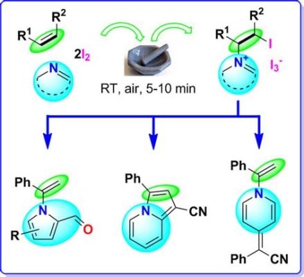 Quaternary Ammonium Salts – Niezwykle Wersatilne Materialy w Procesach Elektrochemicznych!