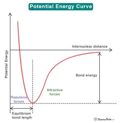  Jaspilite - Potencjał Energetyczny dla Nowoczesnej Energetyki!